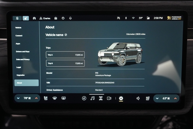 2022 Rivian R1S