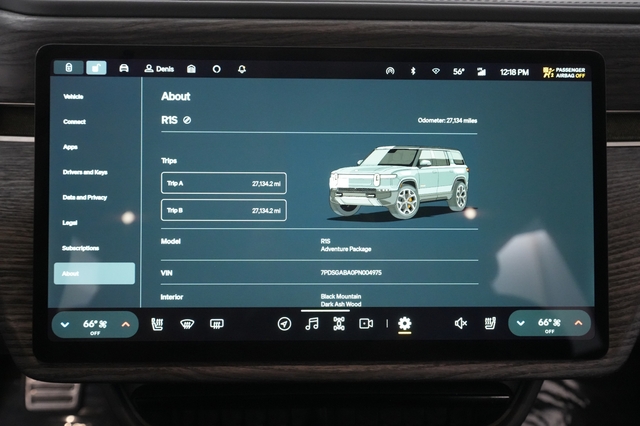 2023 Rivian R1S