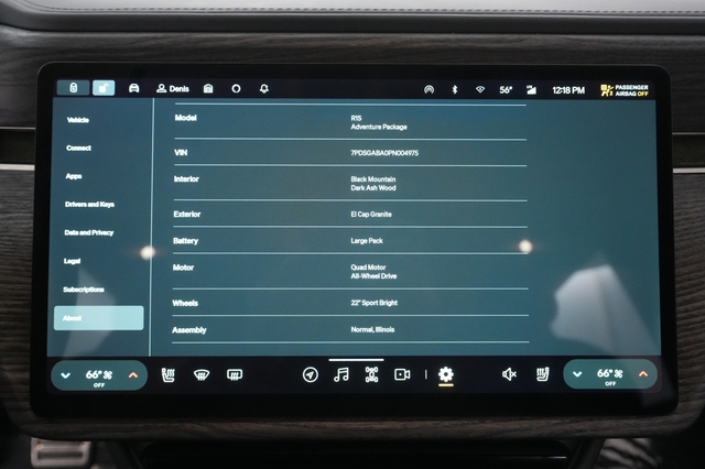 2023 Rivian R1S