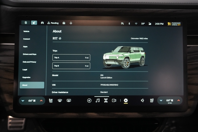 2022 Rivian R1S