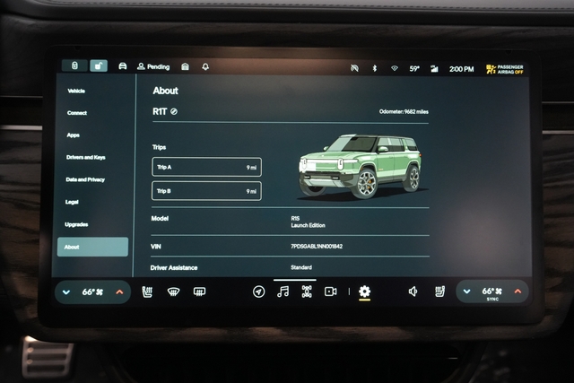 2022 Rivian R1S