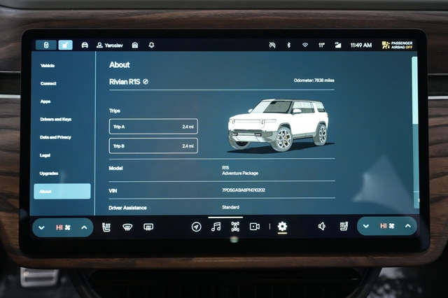 2023 Rivian R1S