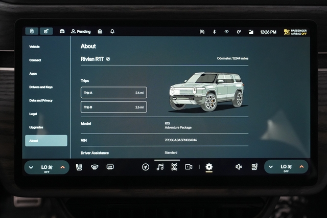 2023 Rivian R1S