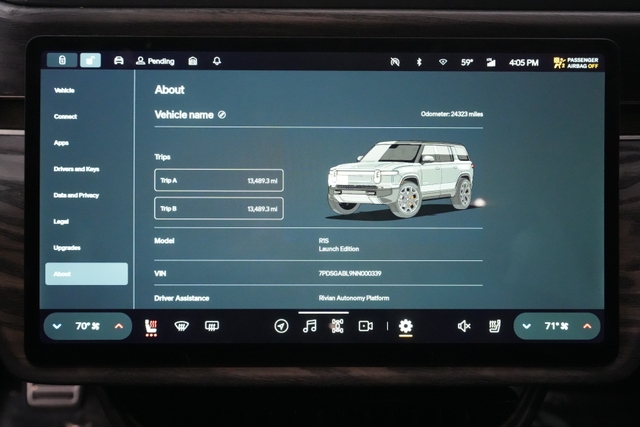 2022 Rivian R1S