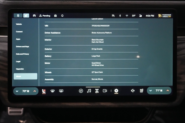 2022 Rivian R1S