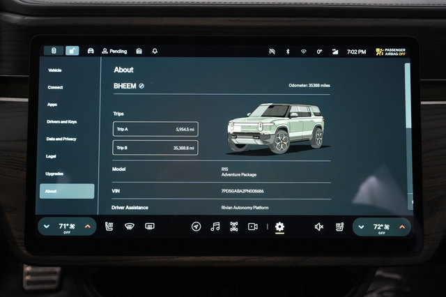 2023 Rivian R1S