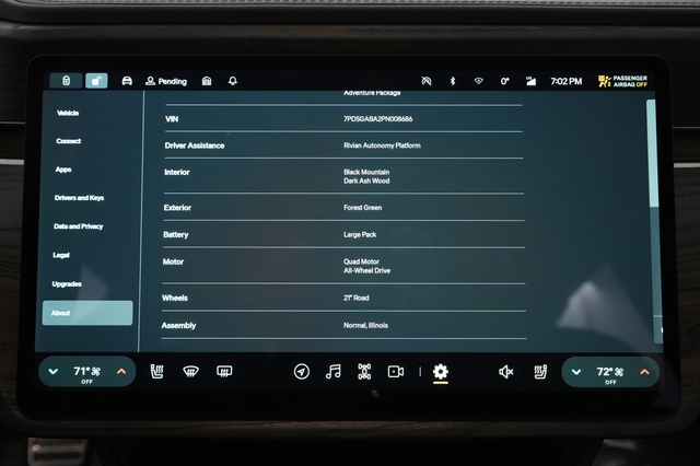 2023 Rivian R1S