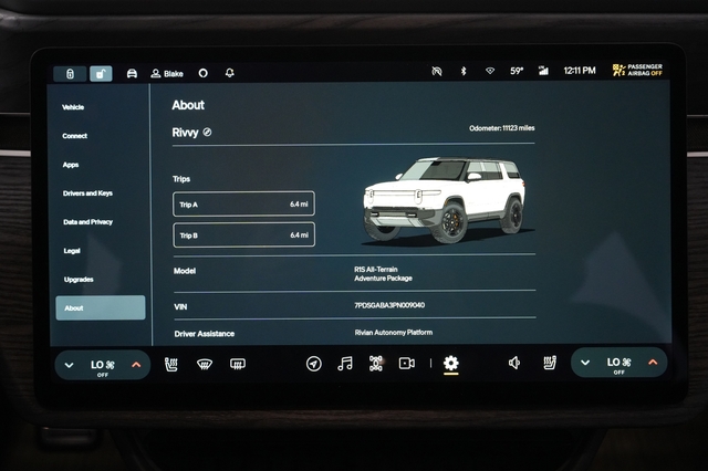2023 Rivian R1S